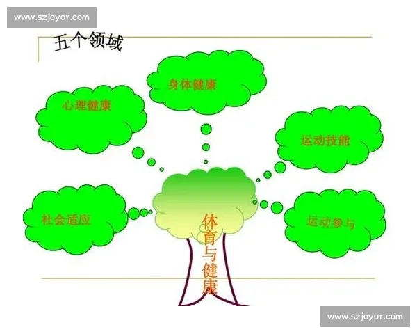 体育心理教育在运动表现提升与心理健康培养中的应用研究