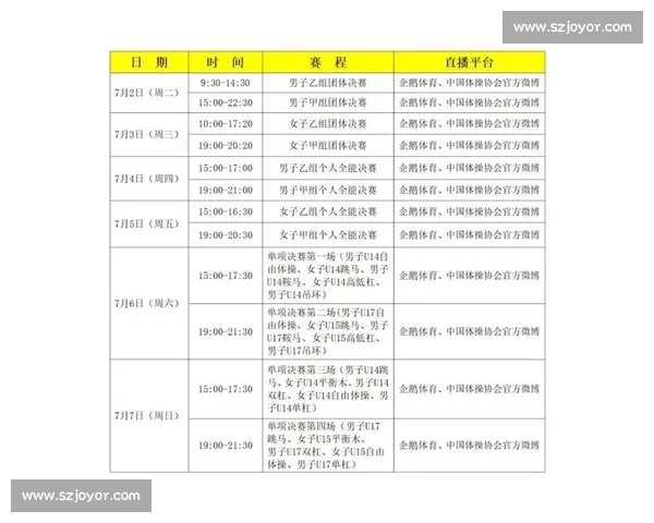 全国大型体育赛事日程安排及赛程优化策略研究与实践 全国大型体育赛事日程安排及赛程优化策略研究与实践