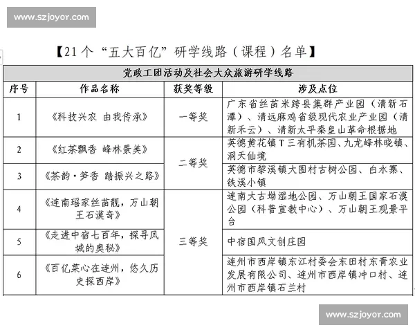 新时代背景下以体育教育模式创新驱动青少年全面发展的路径探索与实践研究