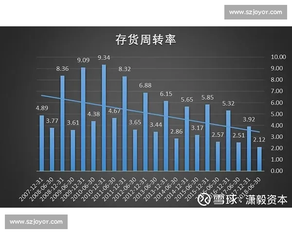 体育组织运行优化与绩效提升的管理策略研究与应用探索