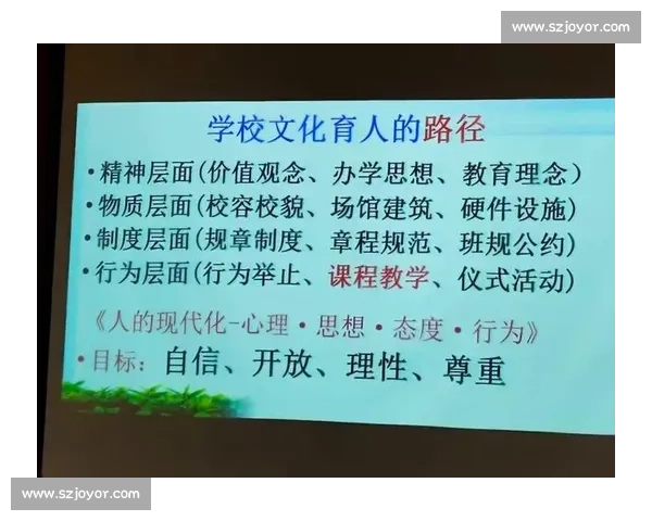 基于核心素养导向的新时代学校体育教育标准体系构建与实践路径探索研究